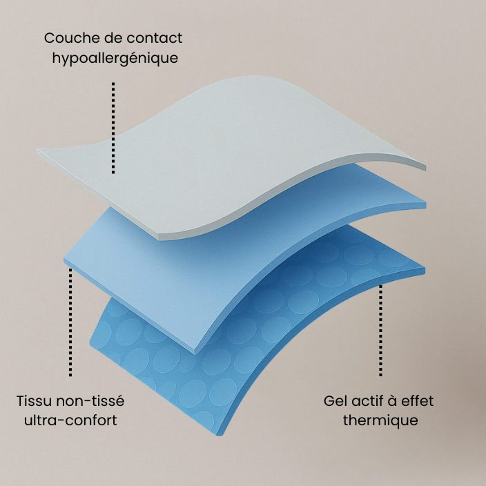 Patch Cryolia : 8h contre migraines & céphalées