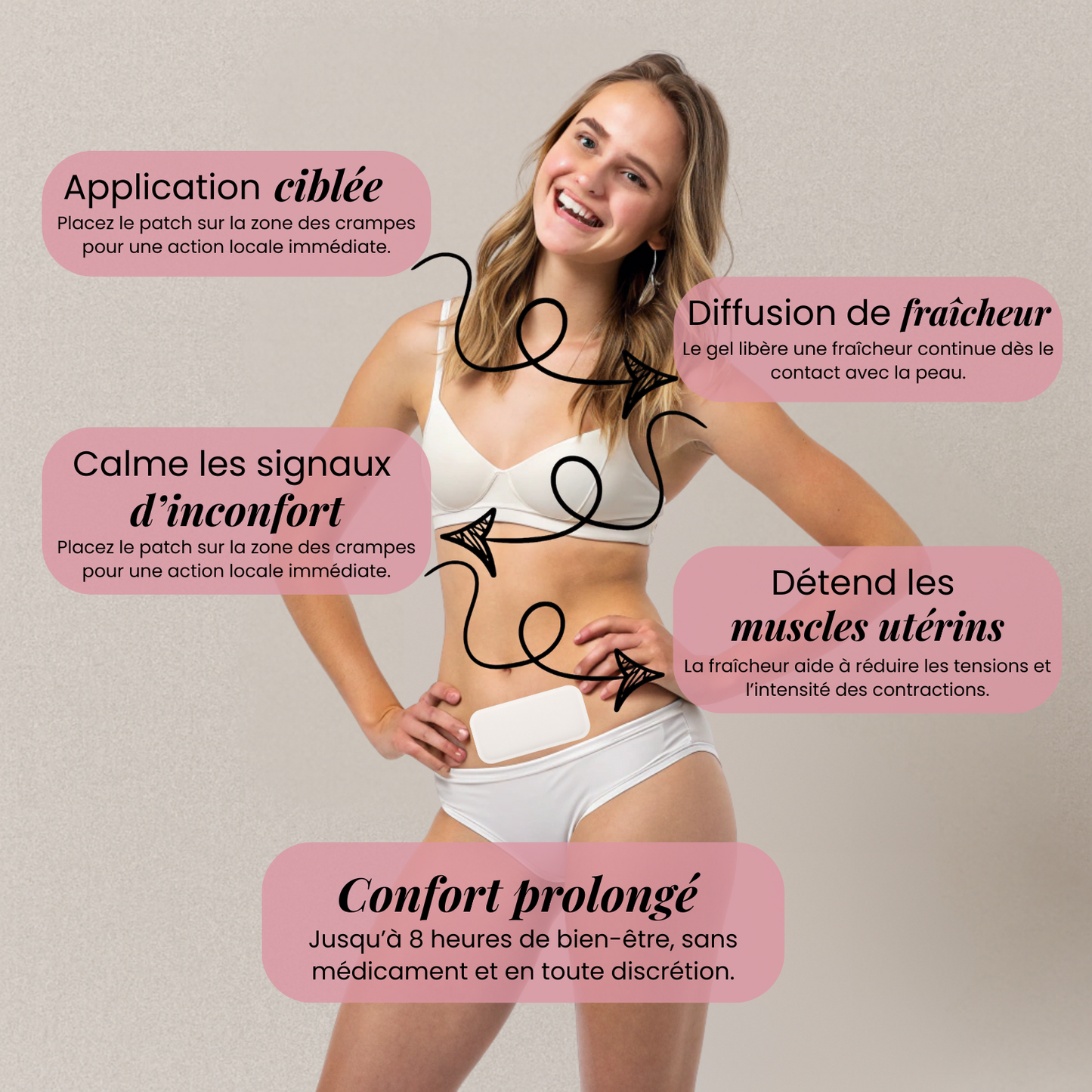 Patch Menstruel : 8h de confort sans douleurs