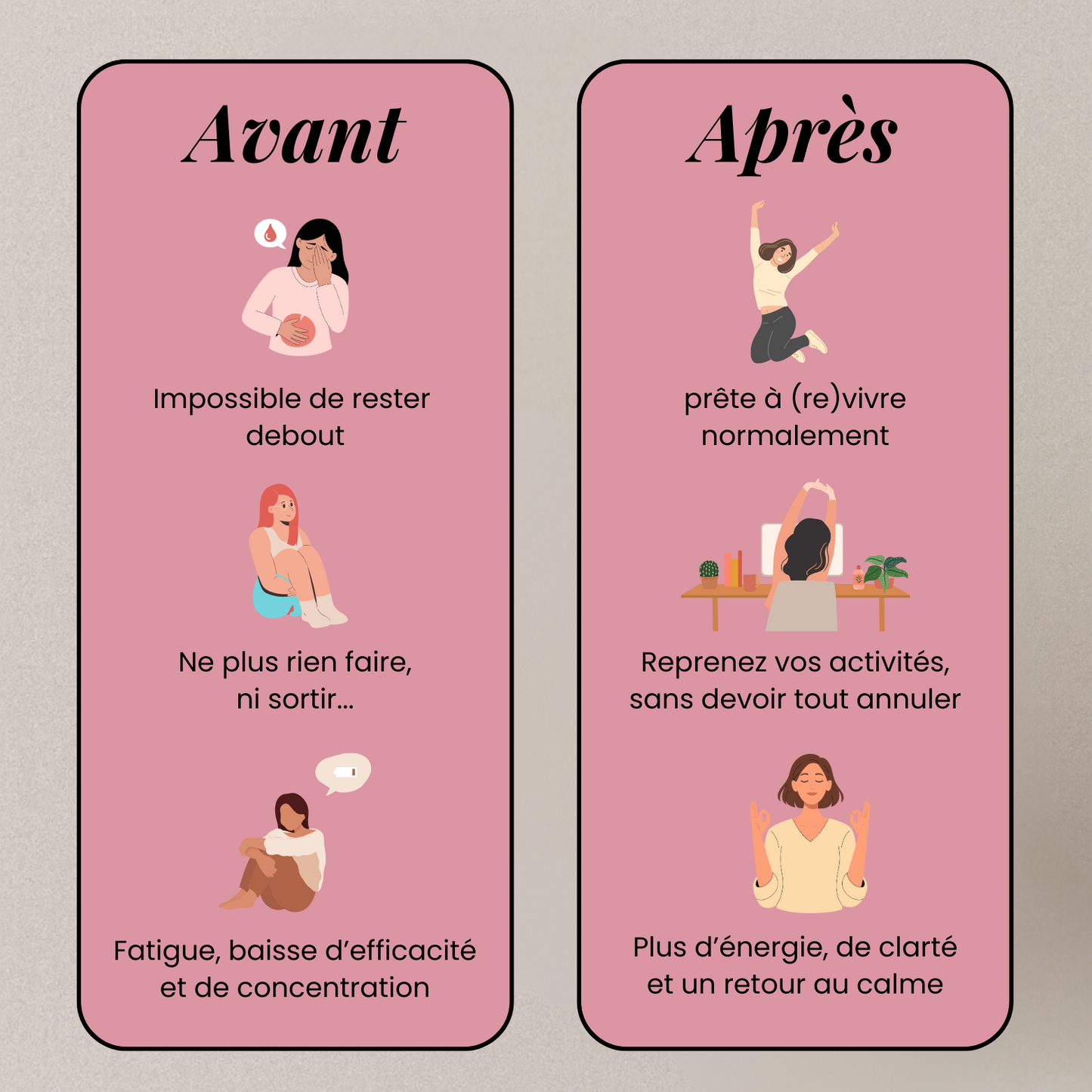 Patch Menstruel : 8h de confort sans douleurs