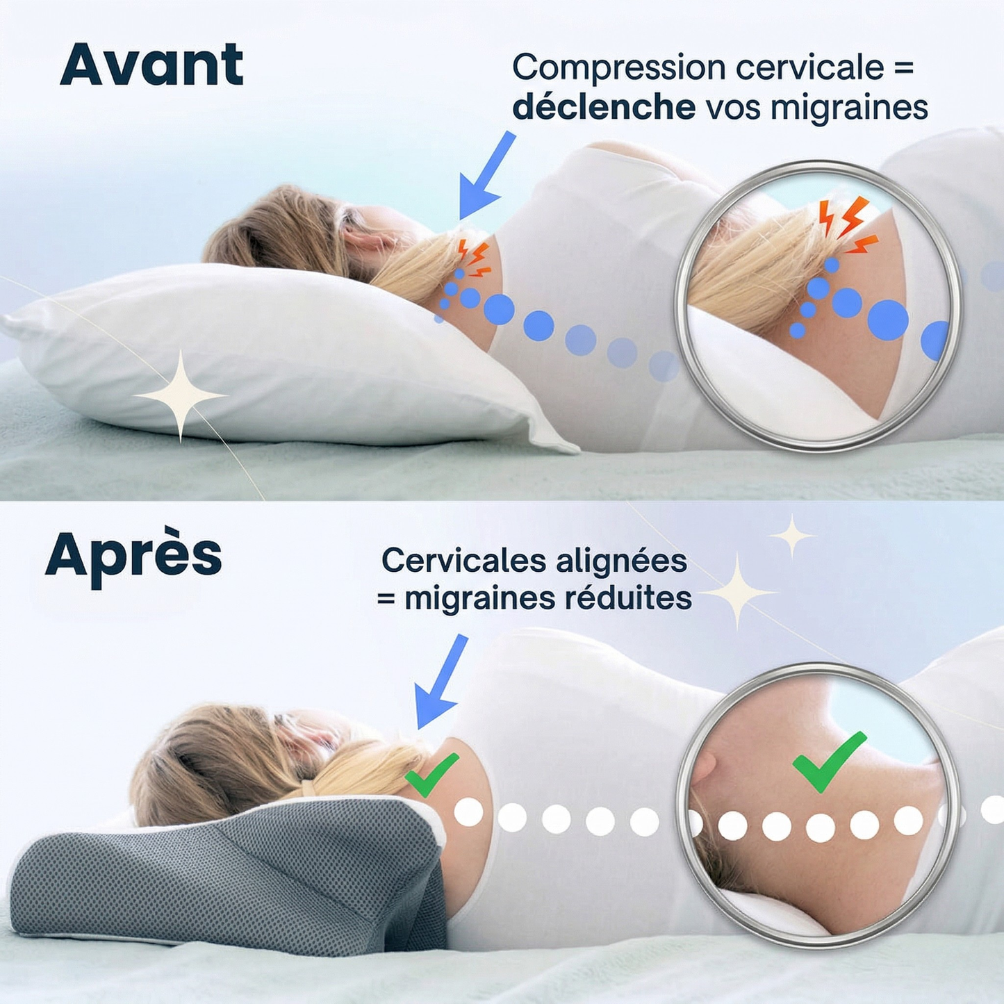 Coussin d'Alignement Cervical Cryolia