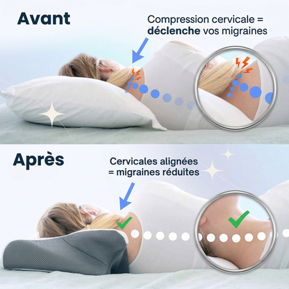 Coussin d'Alignement Cervical Cryolia