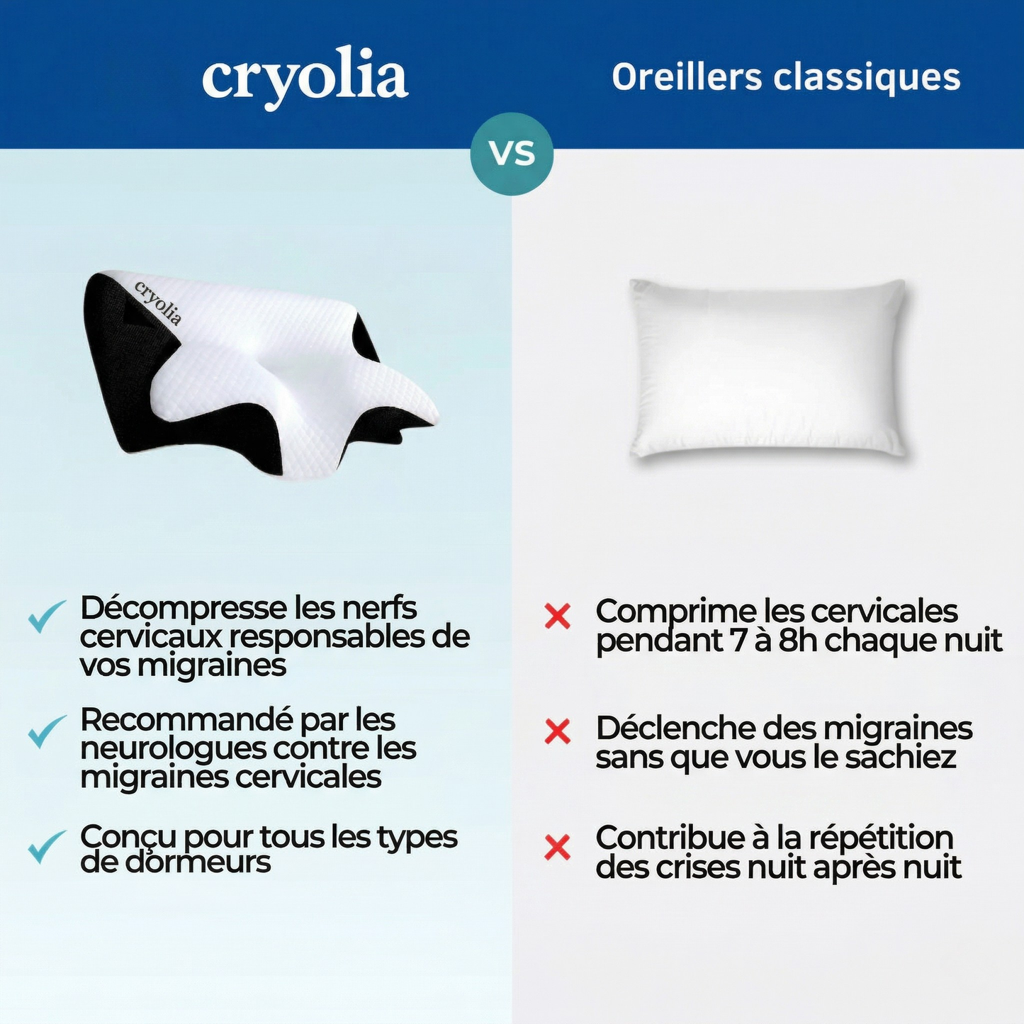 Coussin d'Alignement Cervical Cryolia